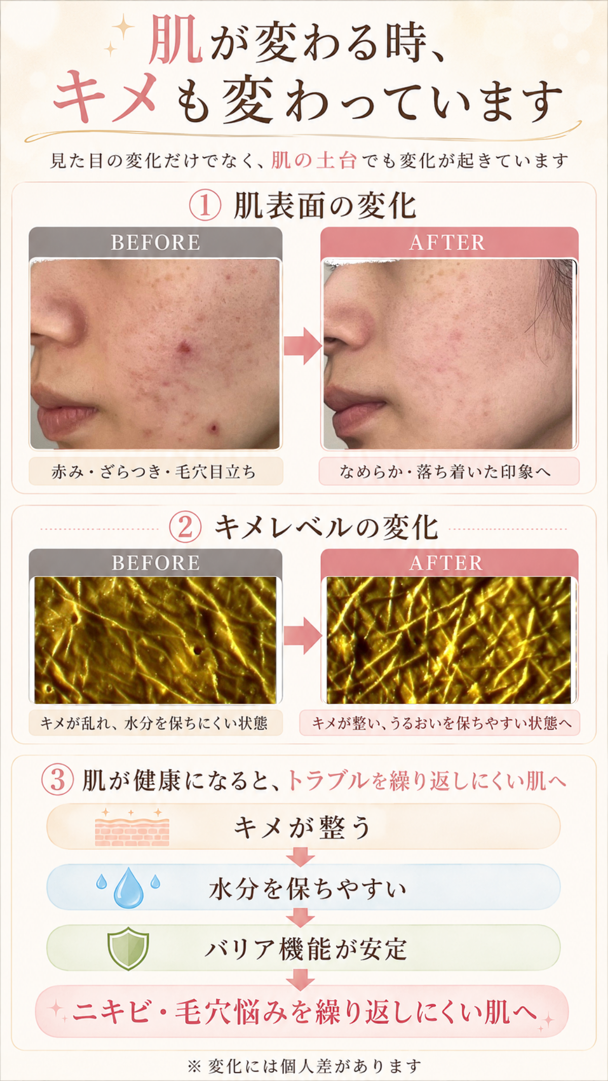 肌能力回復サロン Un Lemieux Labo